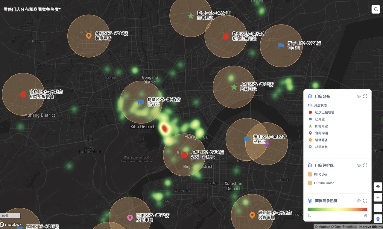 零售门店选址和商圈竞争热度