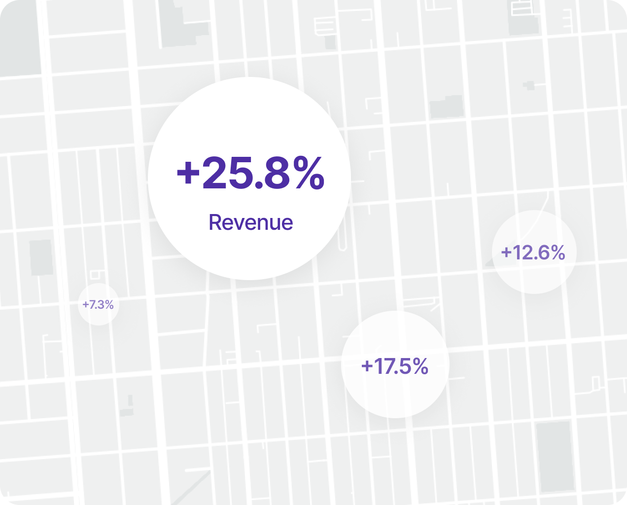 面向业务的地图能力