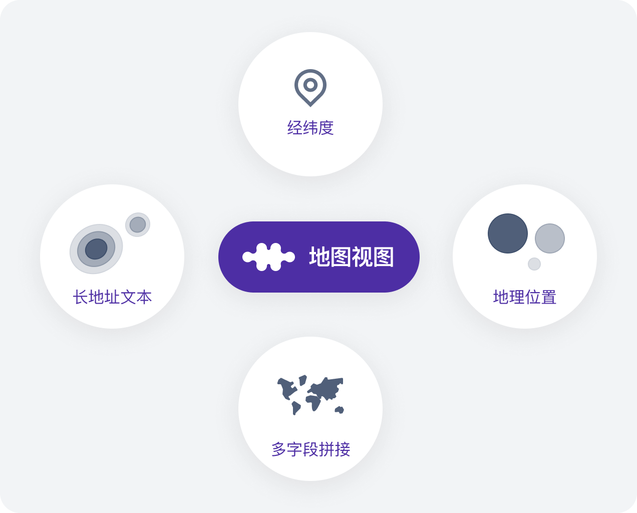 AI 驱动的地址数据处理